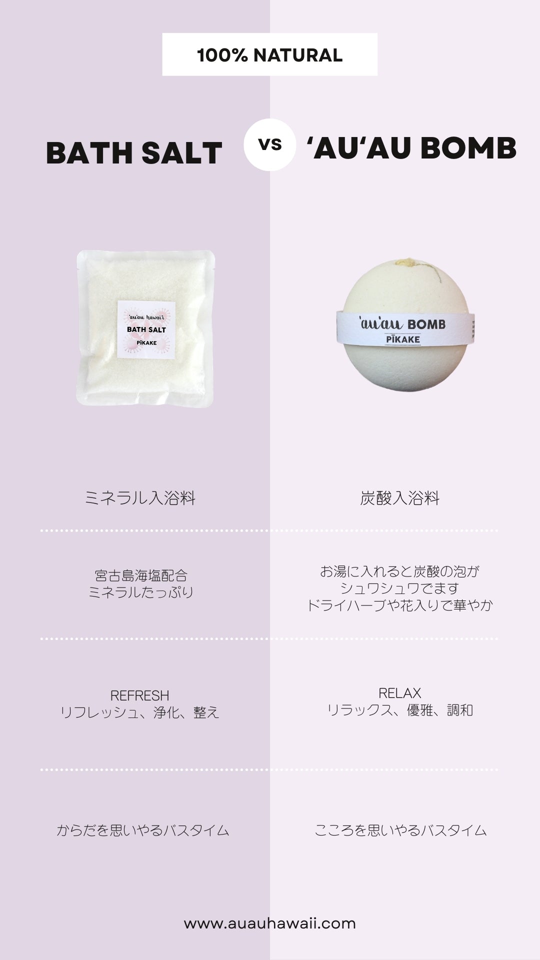 Bath Salt Pikake バスソルト ピカケ – auauhawaii