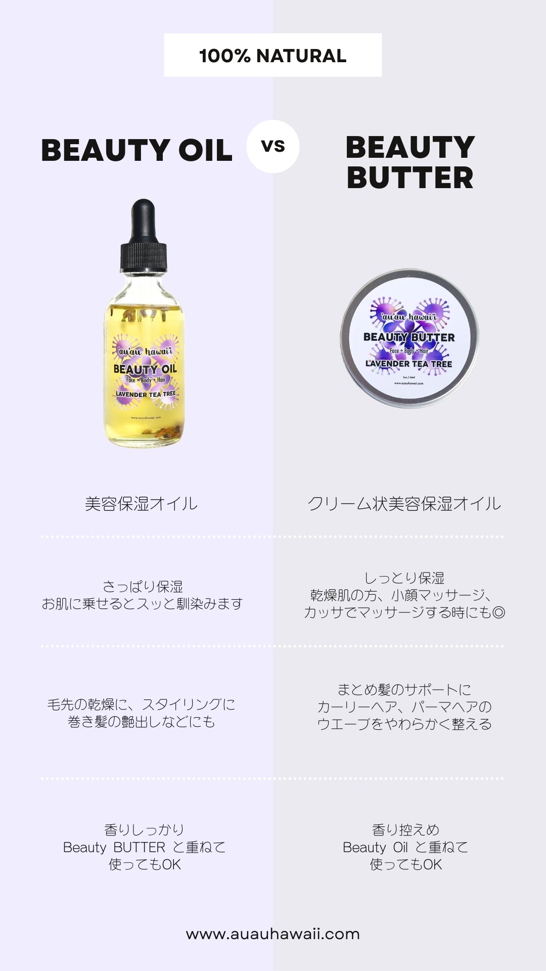 Beauty Oil Lavender Tea tree ビューティーオイルラベンダーティー