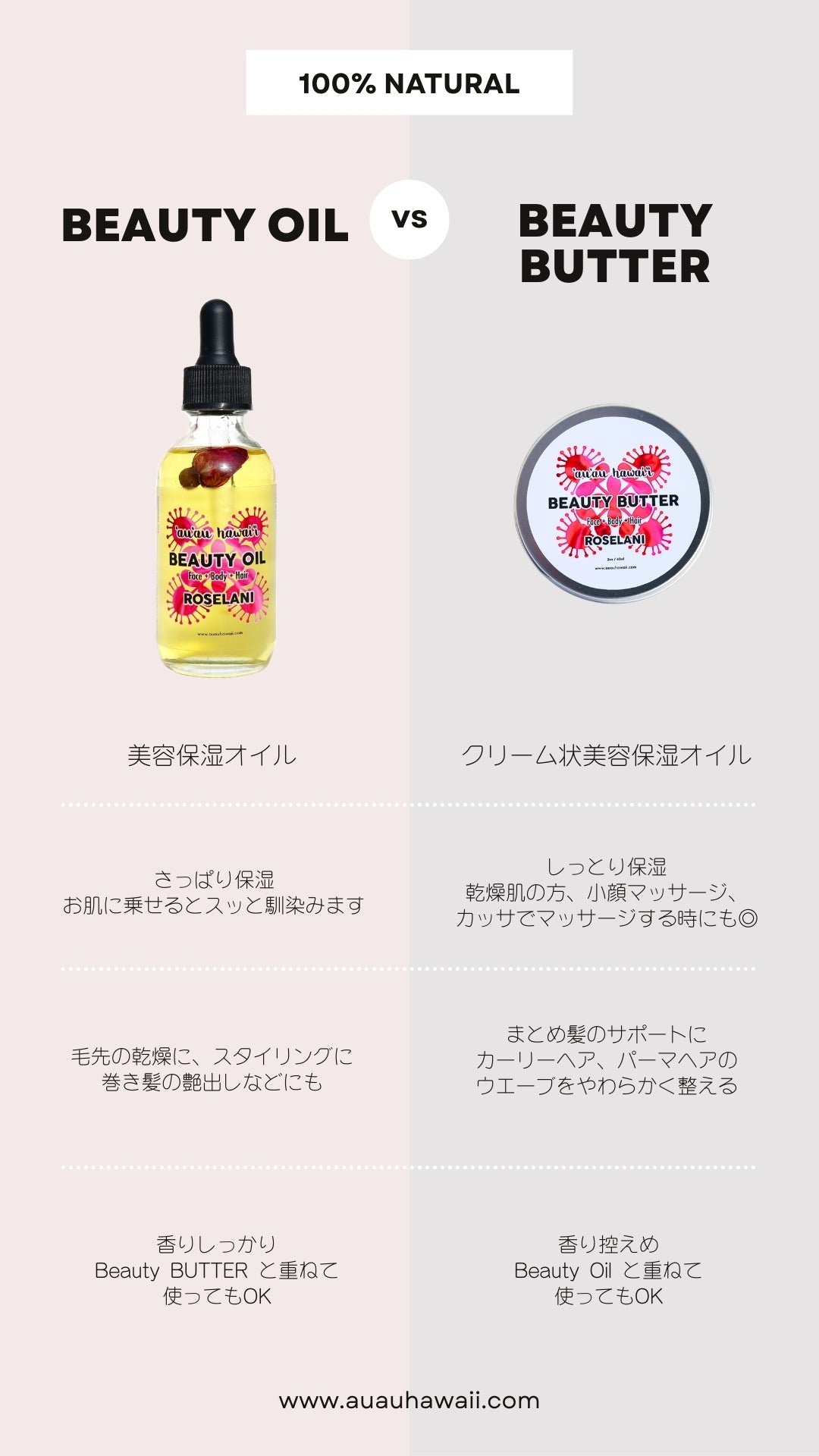 Beauty Oil Roselani ビューティーオイルロゼラニ – auauhawaii