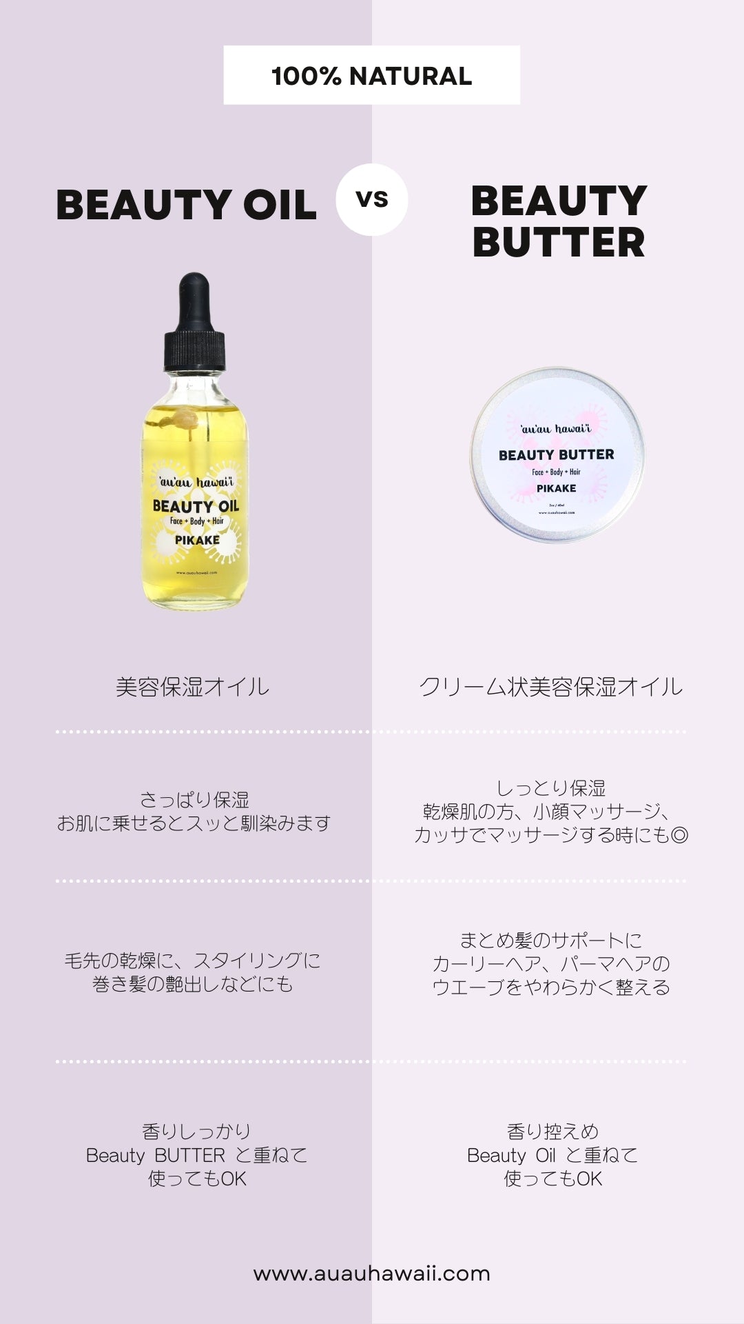 Beauty Oil Pikake ビューティーオイルピカケ – auauhawaii