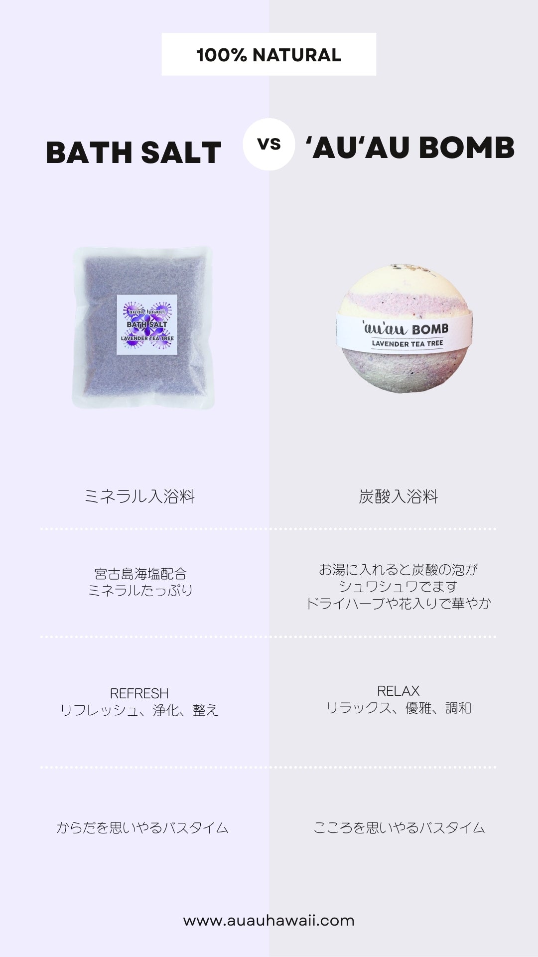 ʻauʻau Bomb Lavender Tea Tree アウアウボム　ラベンダーティトゥリー