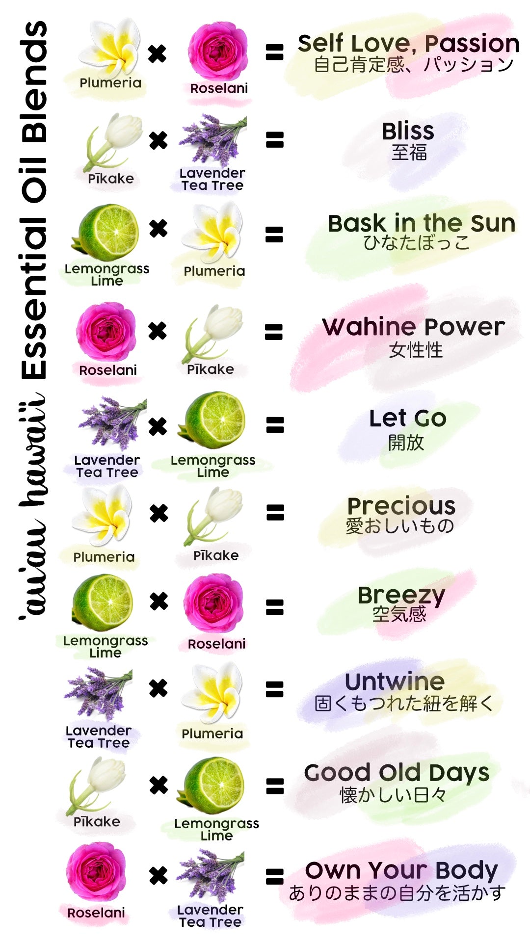 Shampoo Bar Lavender Tea Tree Shampoo Bar Lavender Tea Tree 